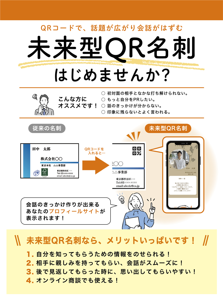 未来型QR名刺